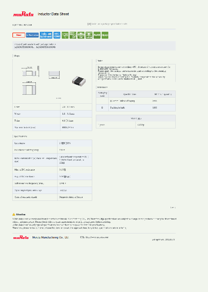 LQM2MPZ1R0NG0_8577164.PDF Datasheet