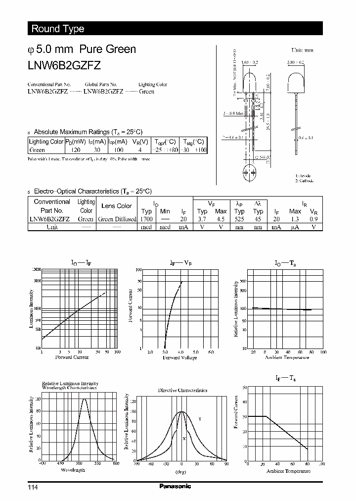 LNW6B2GZFZ_8578498.PDF Datasheet