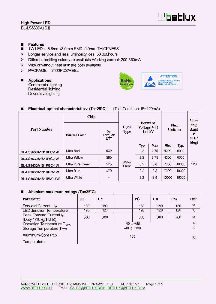 BL-LS5630A1S1UBC-1W_8582539.PDF Datasheet