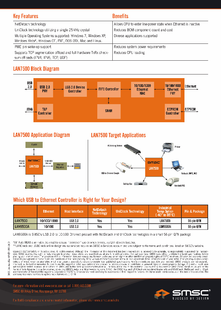 LAN7500_8586908.PDF Datasheet