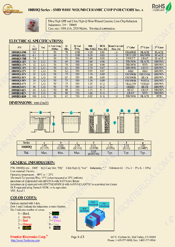 1008HQ-68N-_8589485.PDF Datasheet