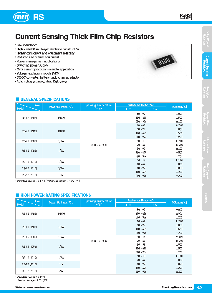 RS-03_8596604.PDF Datasheet