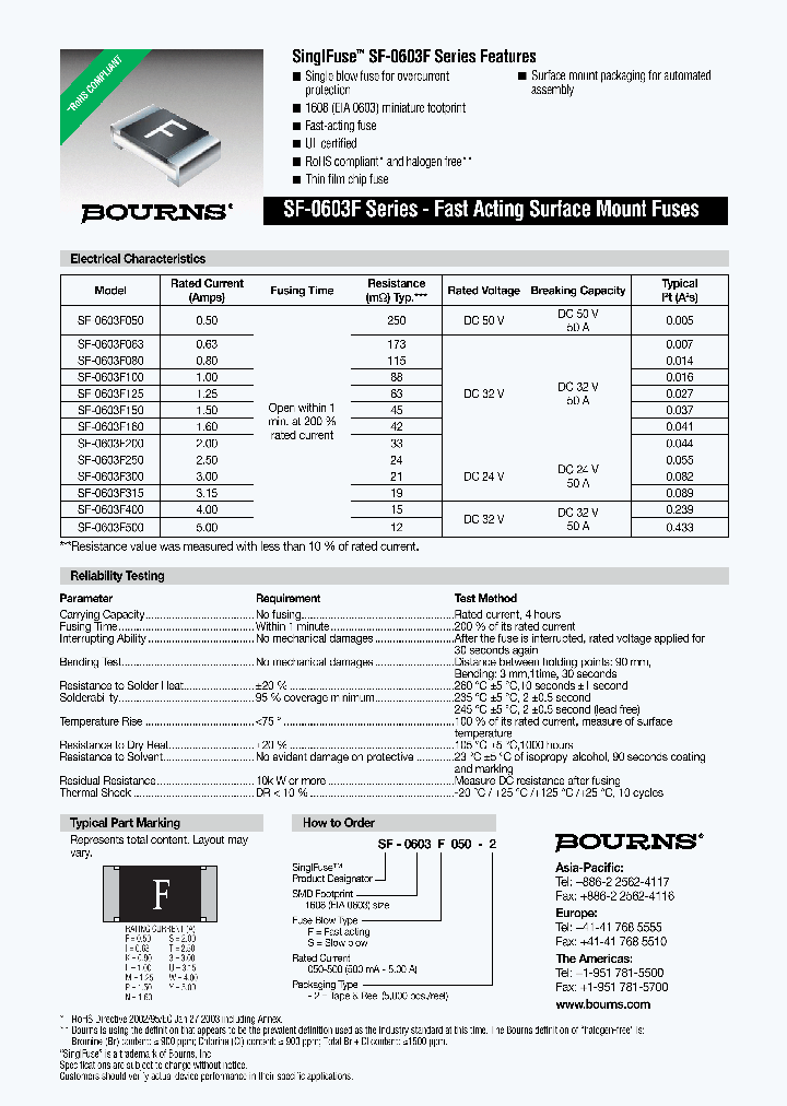 SF-0603F300-2_8597372.PDF Datasheet