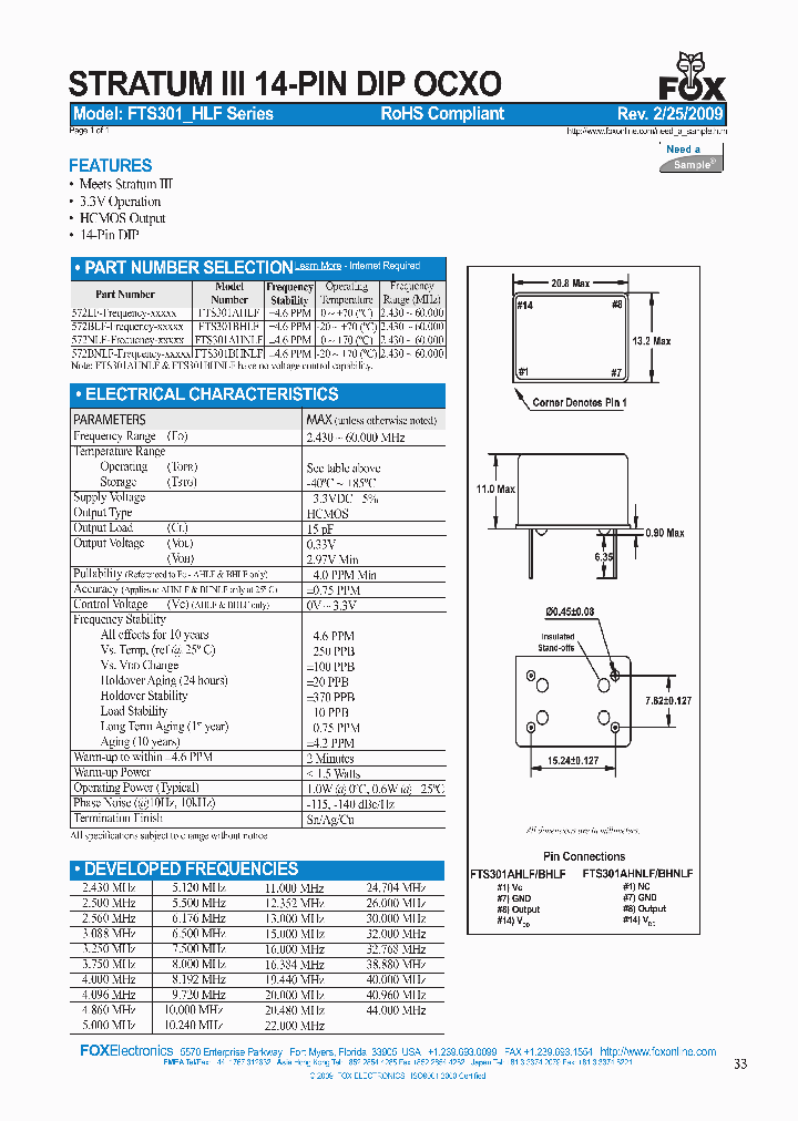 FTS301AHLF_8602012.PDF Datasheet