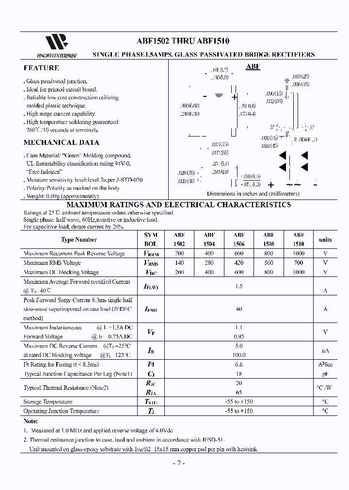 ABF1502_8620998.PDF Datasheet