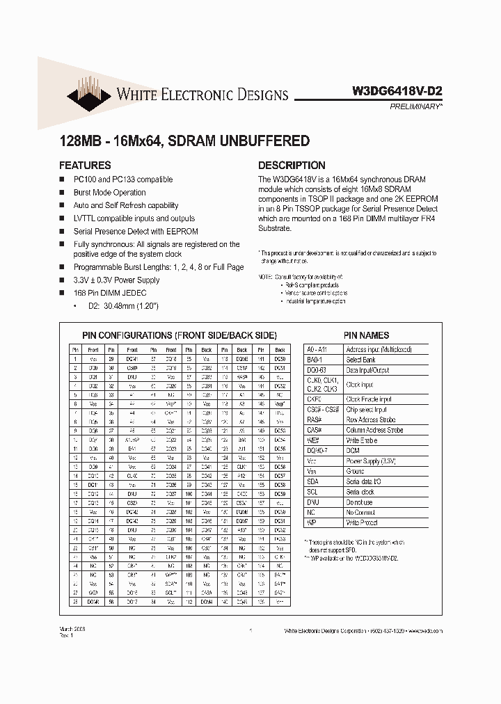 W3DG6418V75D2XX_8623812.PDF Datasheet