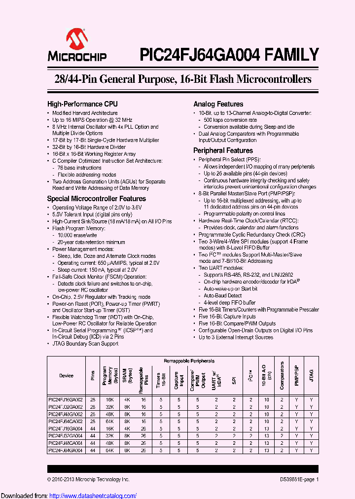 PIC24FJ48GA002-ESO_8624200.PDF Datasheet