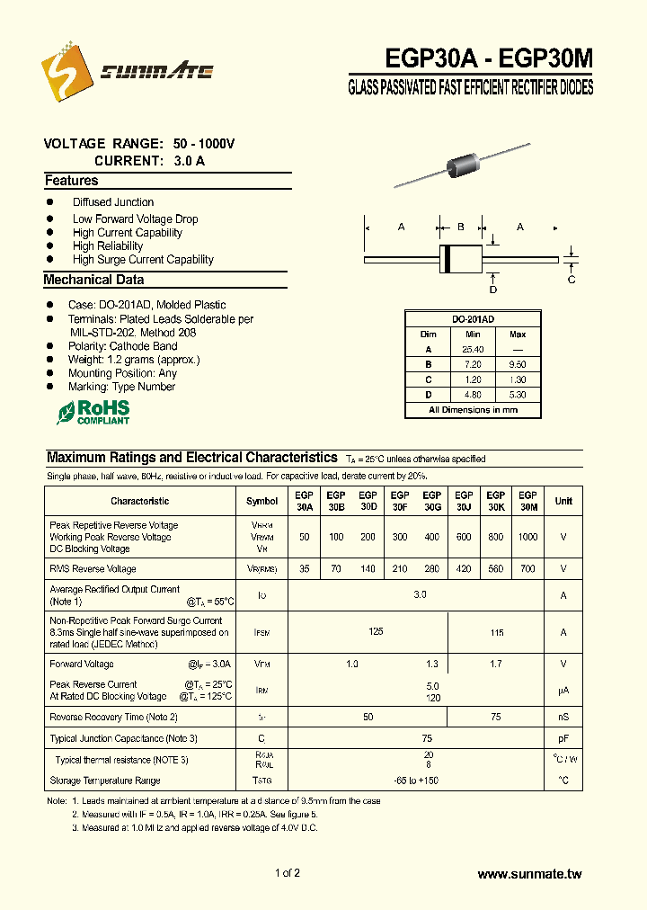 EGP30A_8626305.PDF Datasheet