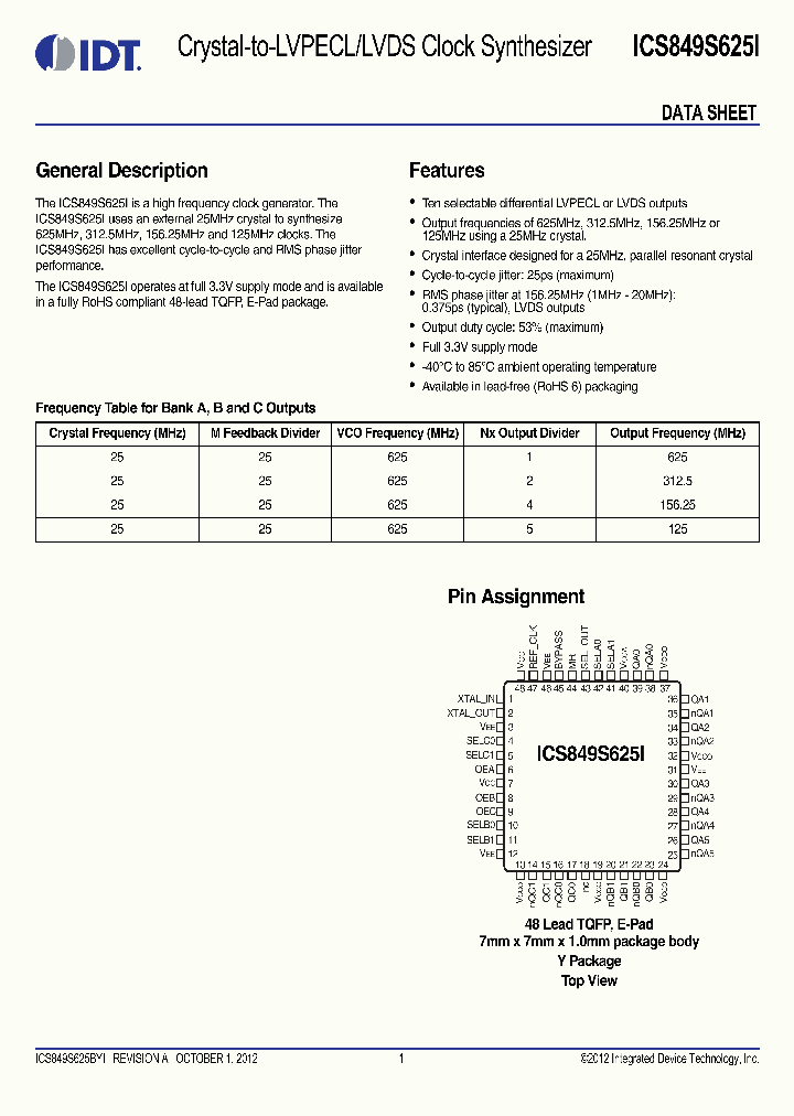 ICS849S625I_8628743.PDF Datasheet