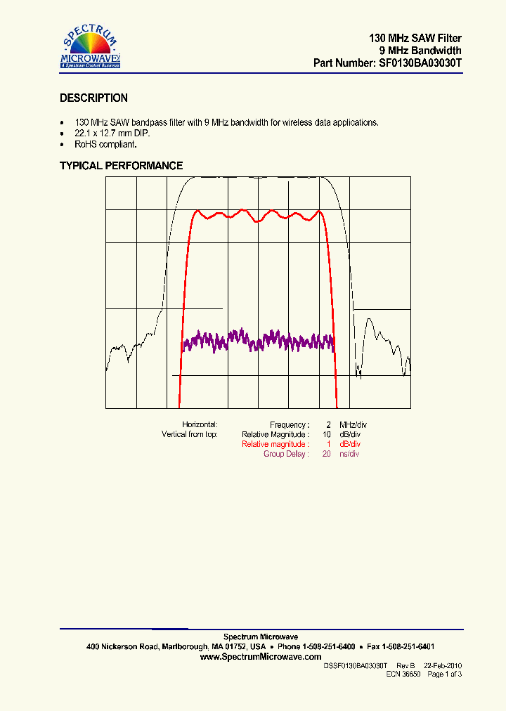 SF0130BA03030T_8635153.PDF Datasheet