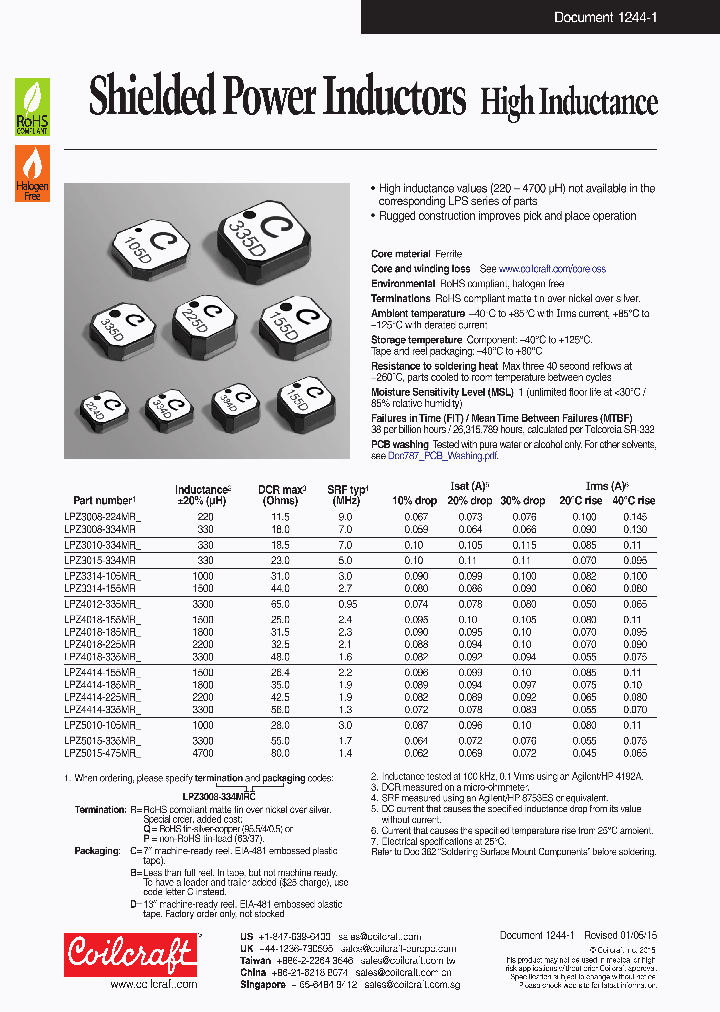 LPZ4018-225MR_8635339.PDF Datasheet