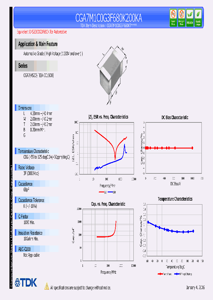 CGA7M1C0G3F680K200KA_8645249.PDF Datasheet