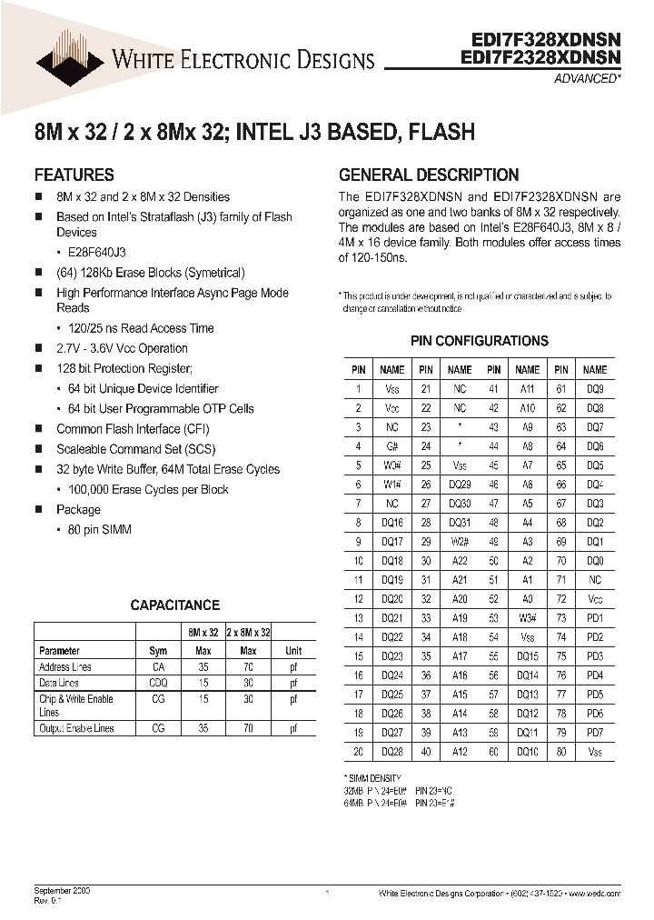 EDI7F328XDNSN_8651278.PDF Datasheet