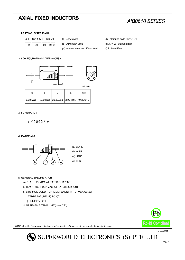 AIB0618100KZF_8659457.PDF Datasheet