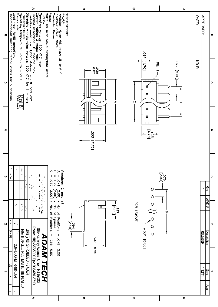 2SH-C-XX-MTR-NK-094_8666775.PDF Datasheet