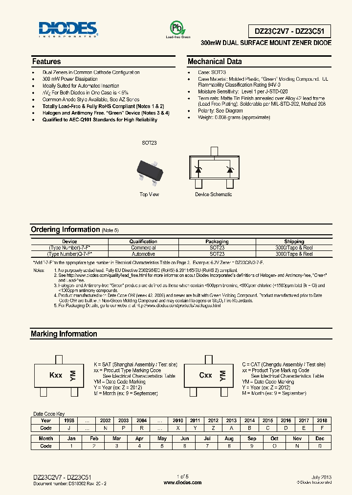 DZ23C11Q-7-F_8668211.PDF Datasheet