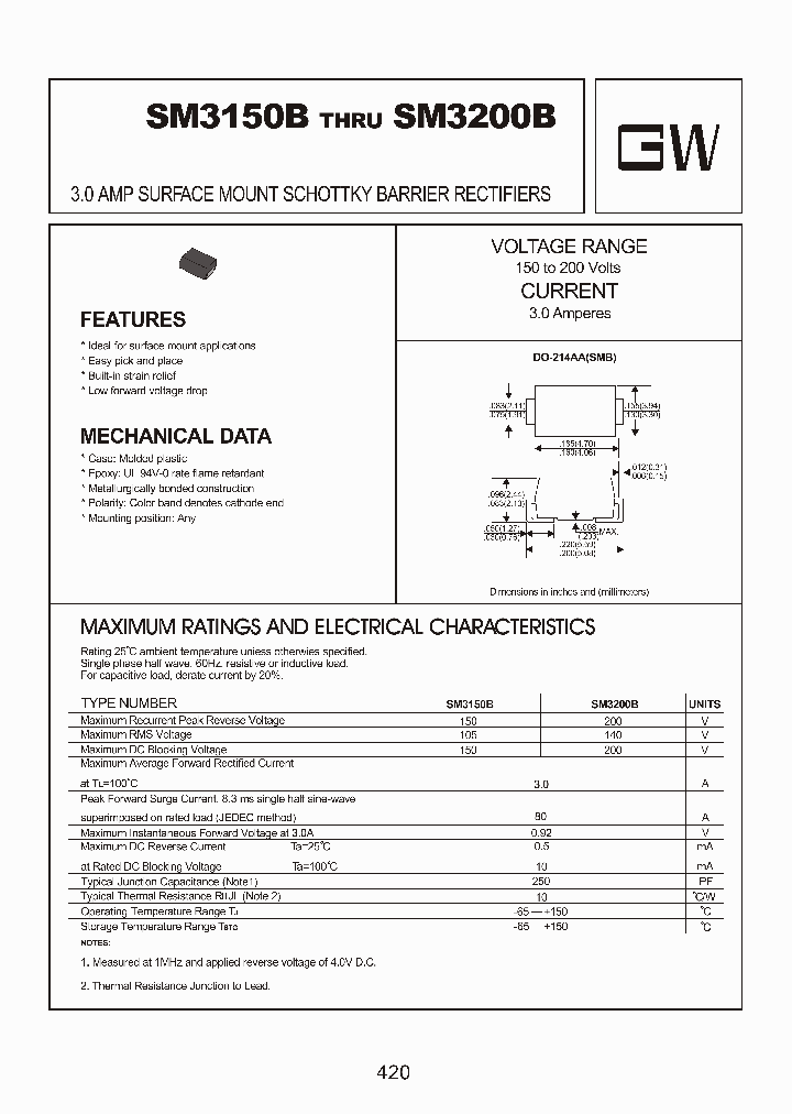 SM3150B_8674017.PDF Datasheet