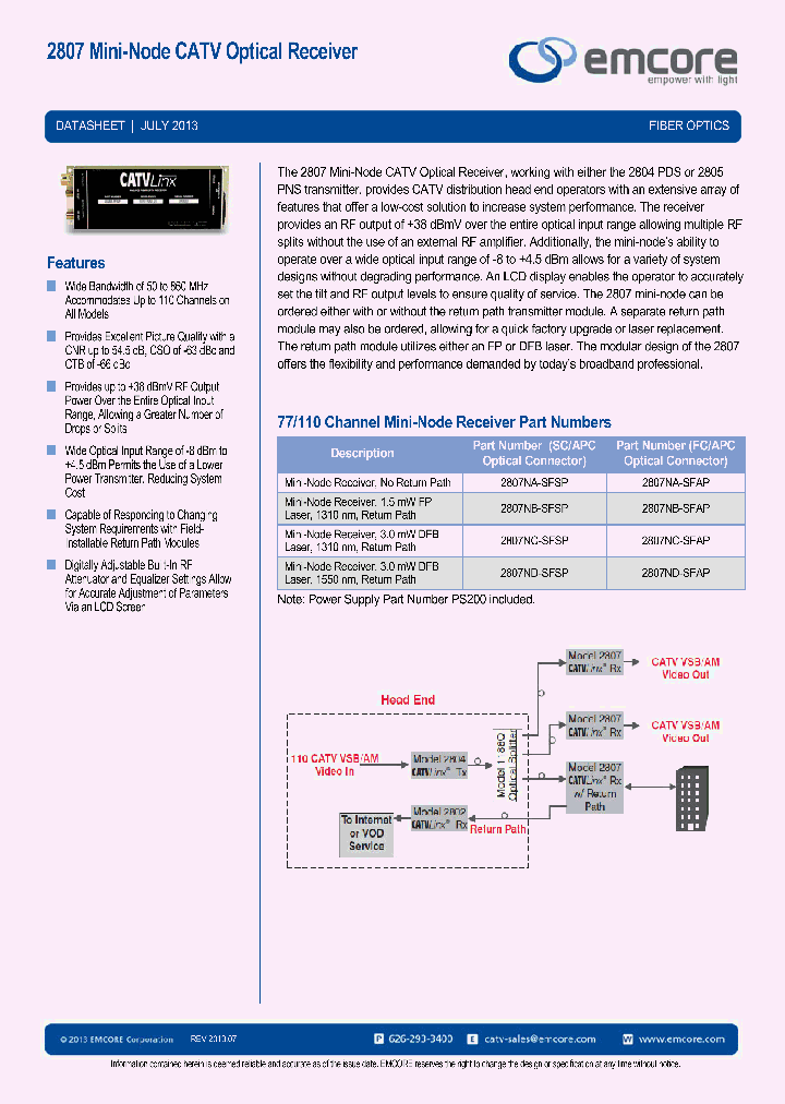 2807NA-SFAP_8674601.PDF Datasheet