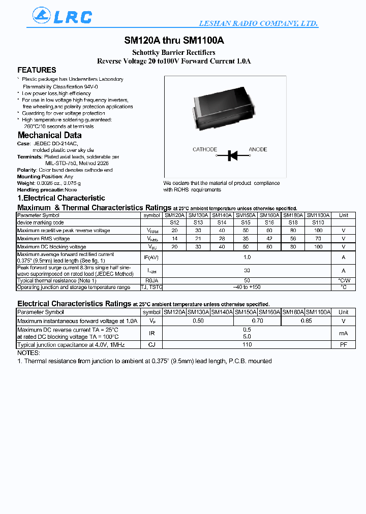 SM120A-15_8677330.PDF Datasheet
