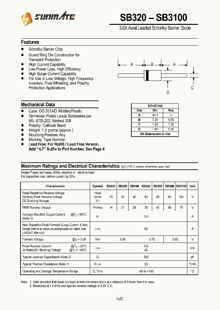 SB380_8679844.PDF Datasheet