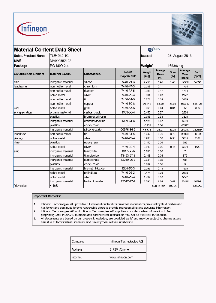 MA000862102_8680498.PDF Datasheet
