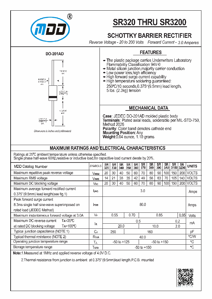 SR350_8680982.PDF Datasheet