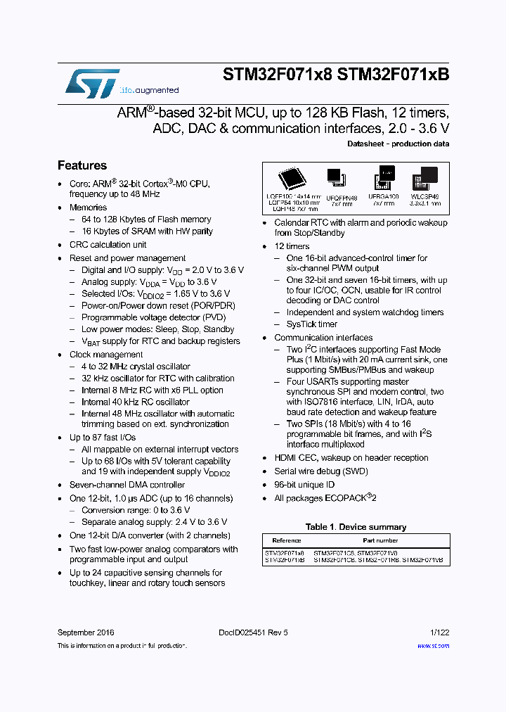 STM32F071XB_8682316.PDF Datasheet