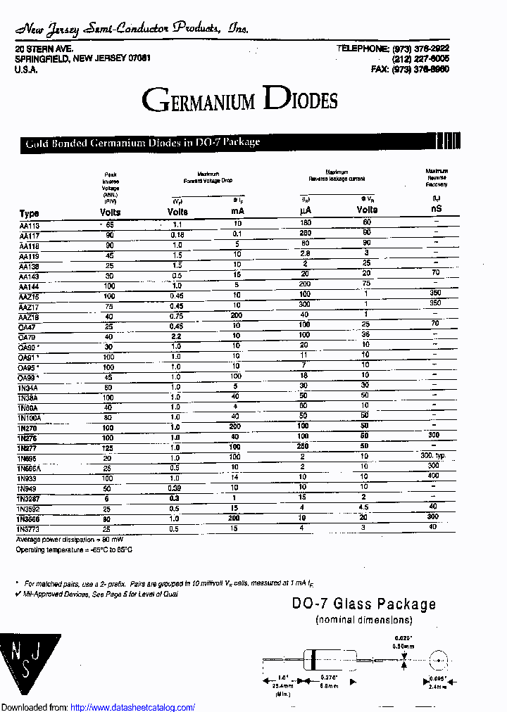 1N74_8686224.PDF Datasheet