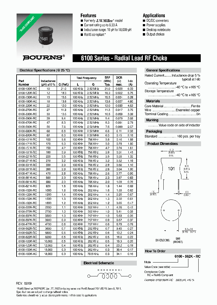 6100-220K-RC_8693206.PDF Datasheet