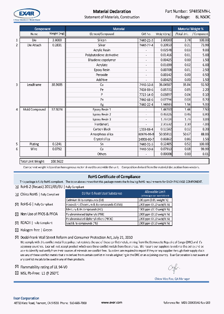 SP485EMNL_8693698.PDF Datasheet
