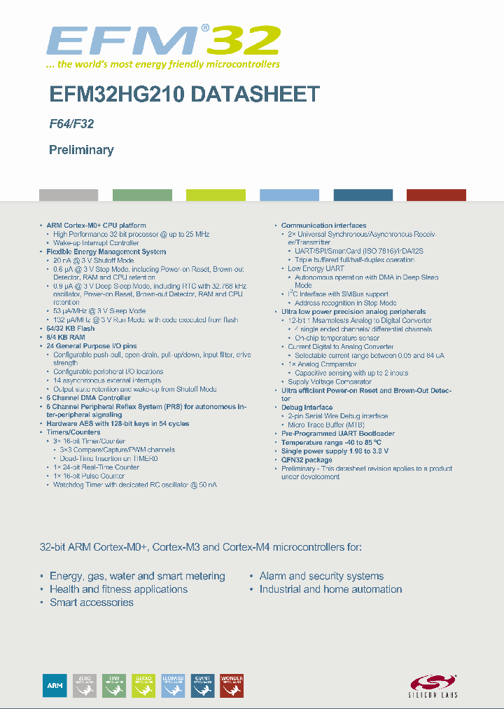 EFM32HG210F32G-A-QFN32_8694515.PDF Datasheet