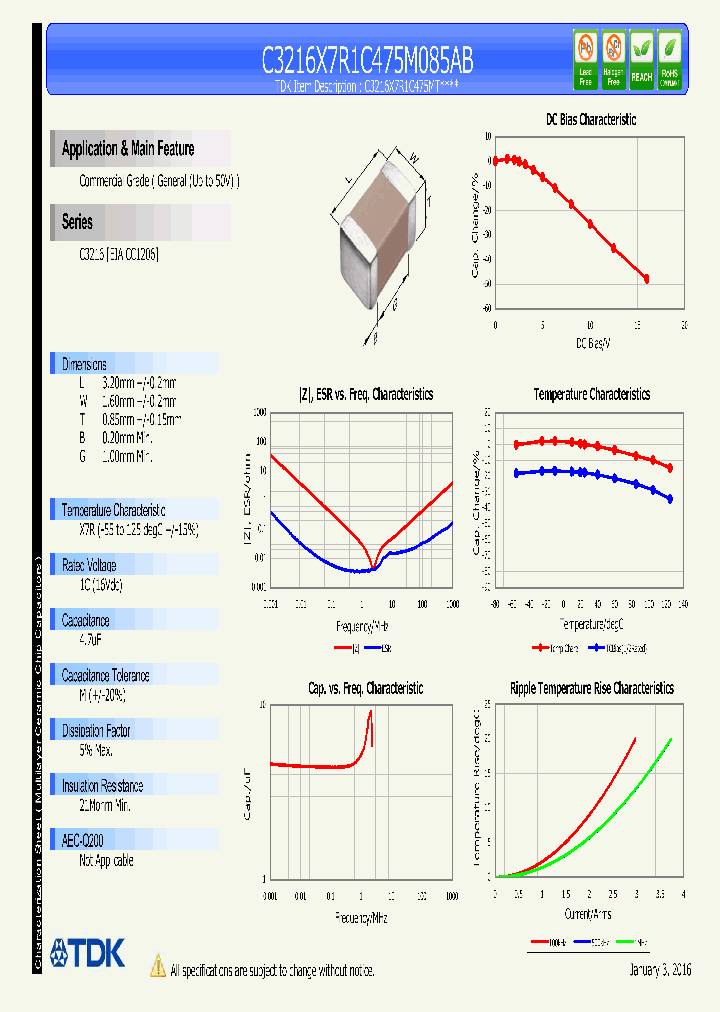 C3216X7R1C475M085AB_8697179.PDF Datasheet