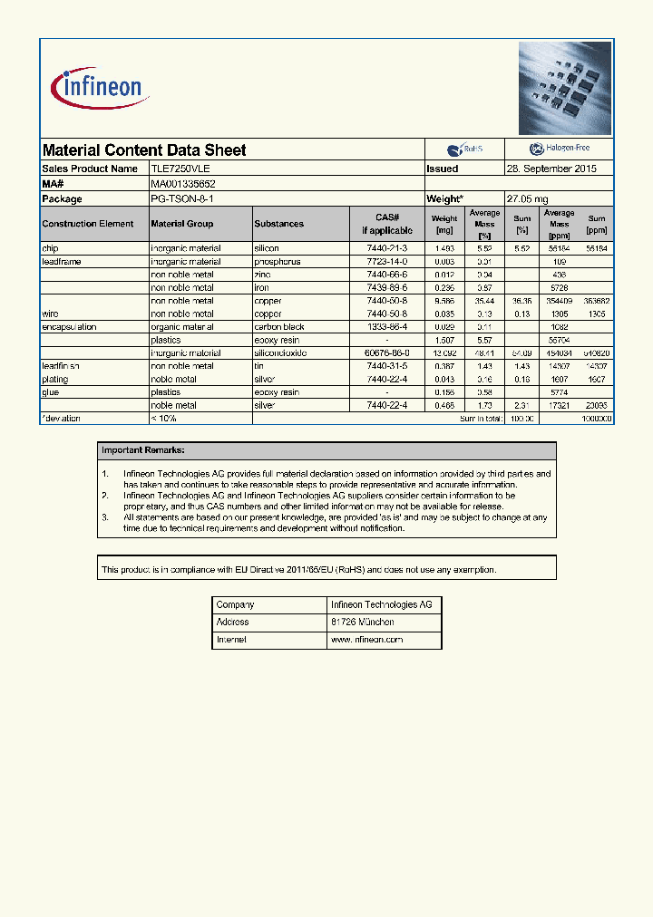 TLE7250VLE-15_8699525.PDF Datasheet