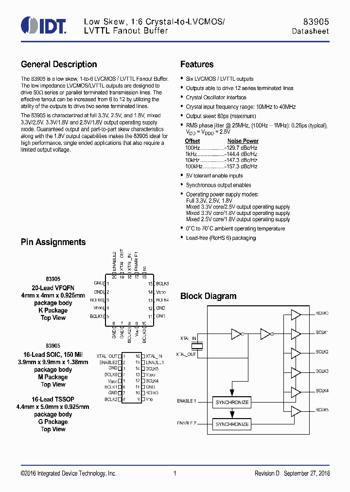 83905AMLF_8710529.PDF Datasheet