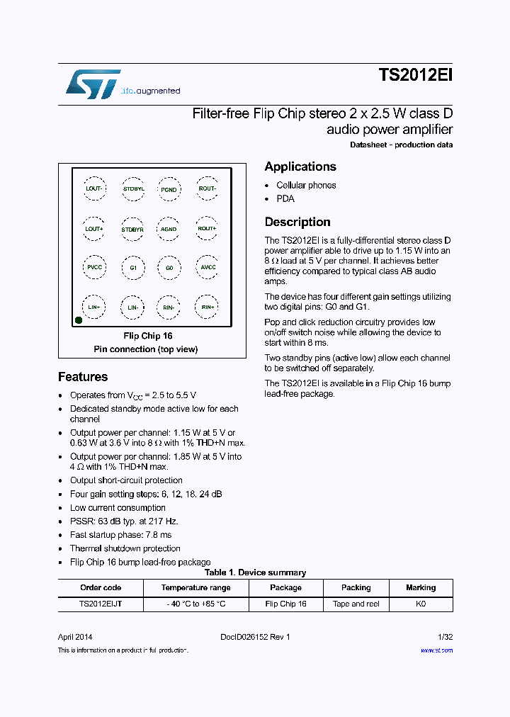 TS2012EIJT_8712613.PDF Datasheet