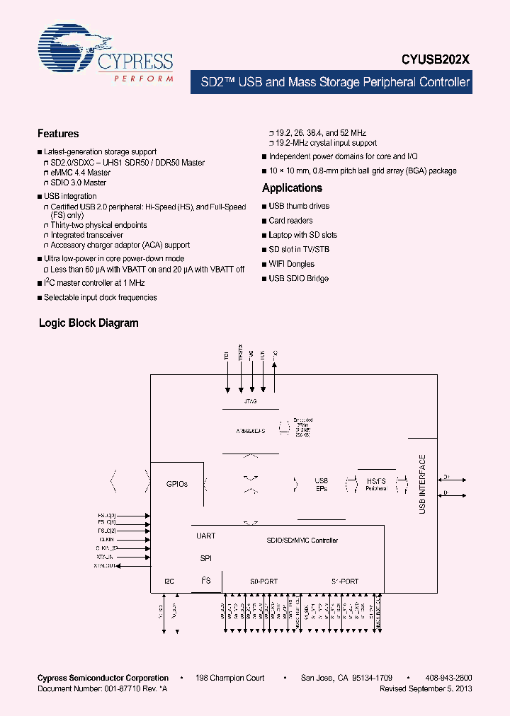 CYUSB2024-BZXI_8719943.PDF Datasheet