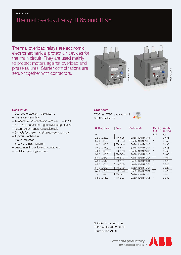 1SAZ911201R1003_8725053.PDF Datasheet