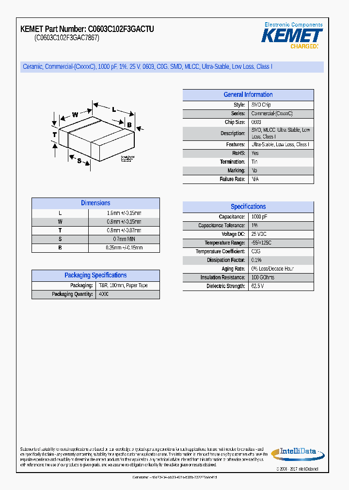C0603C102F3GACTU-17_8731517.PDF Datasheet