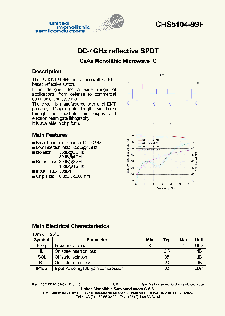 CHS5104-99F-15_8748243.PDF Datasheet