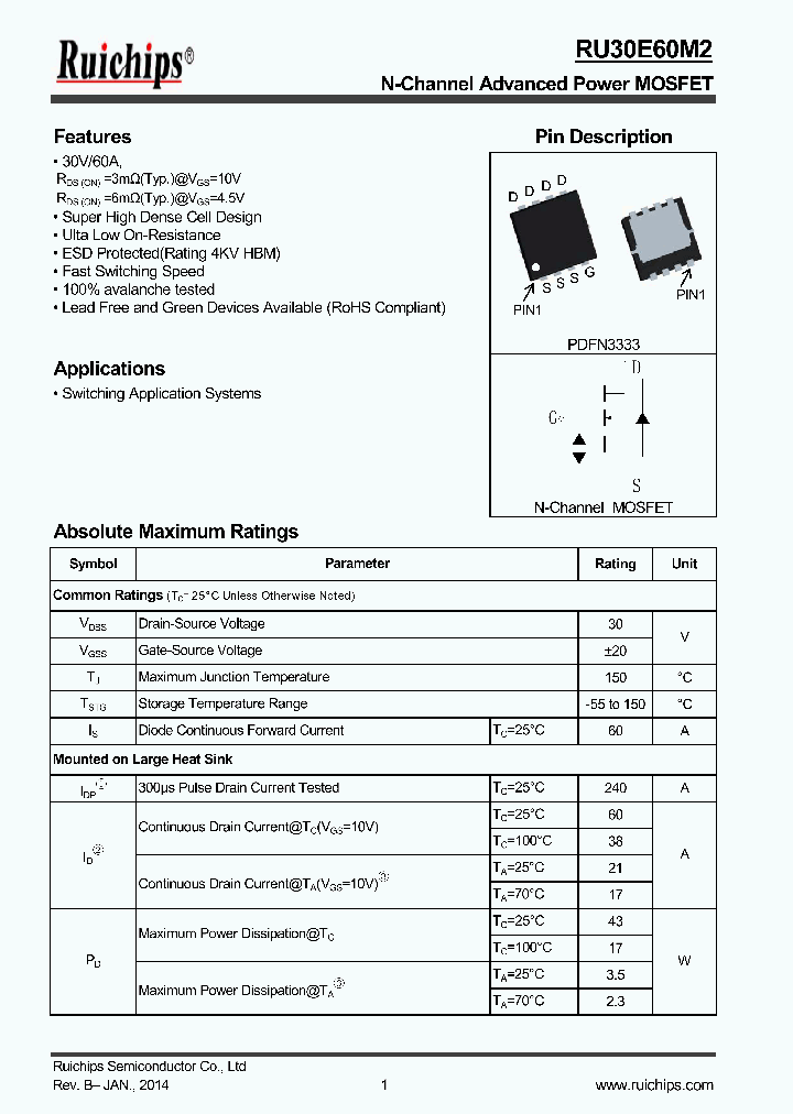 RU30E60M2_8758477.PDF Datasheet