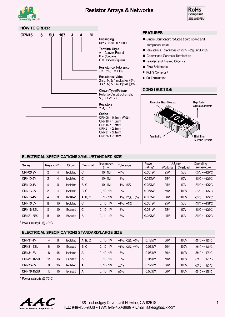 CRN068SC103JAM_8765339.PDF Datasheet
