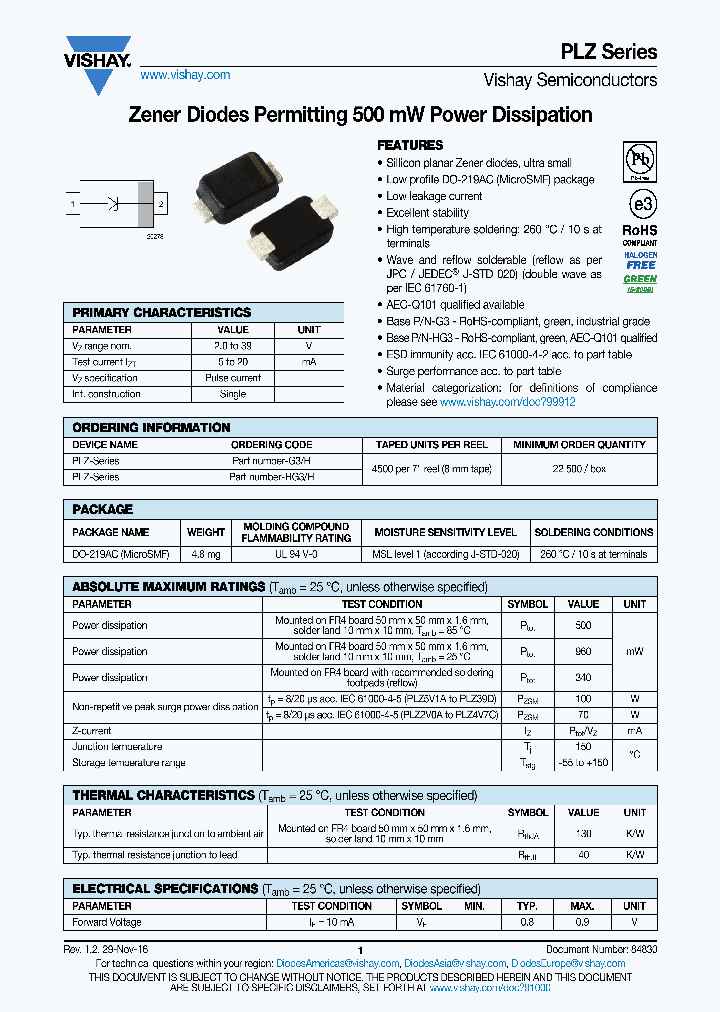 PLZ13C_8785262.PDF Datasheet