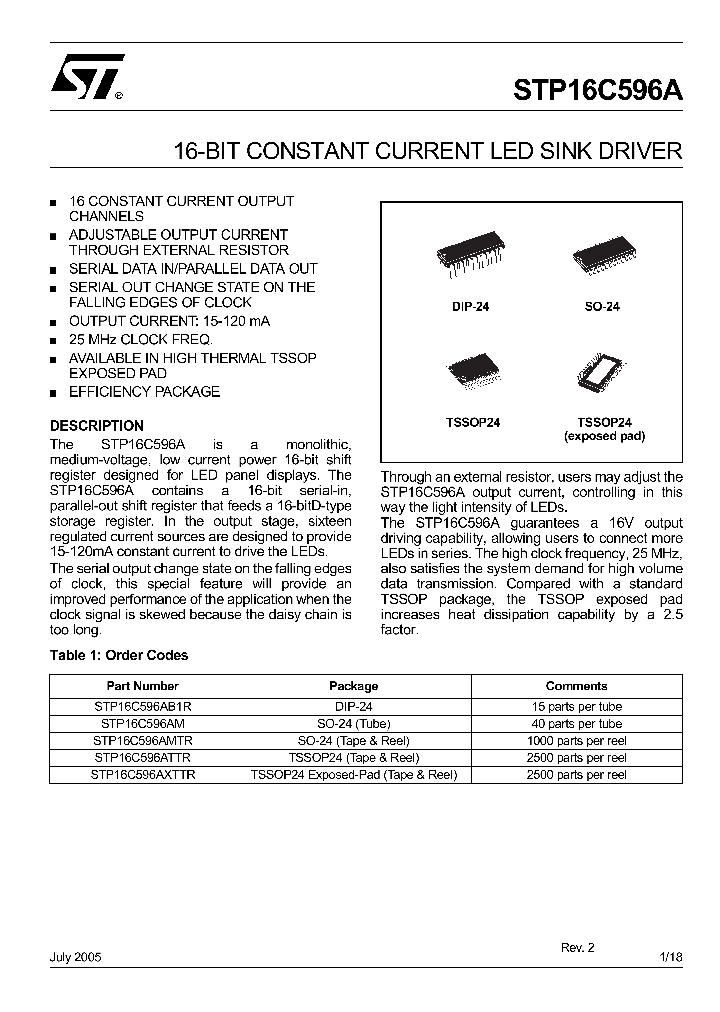 STP16C596A_8787577.PDF Datasheet