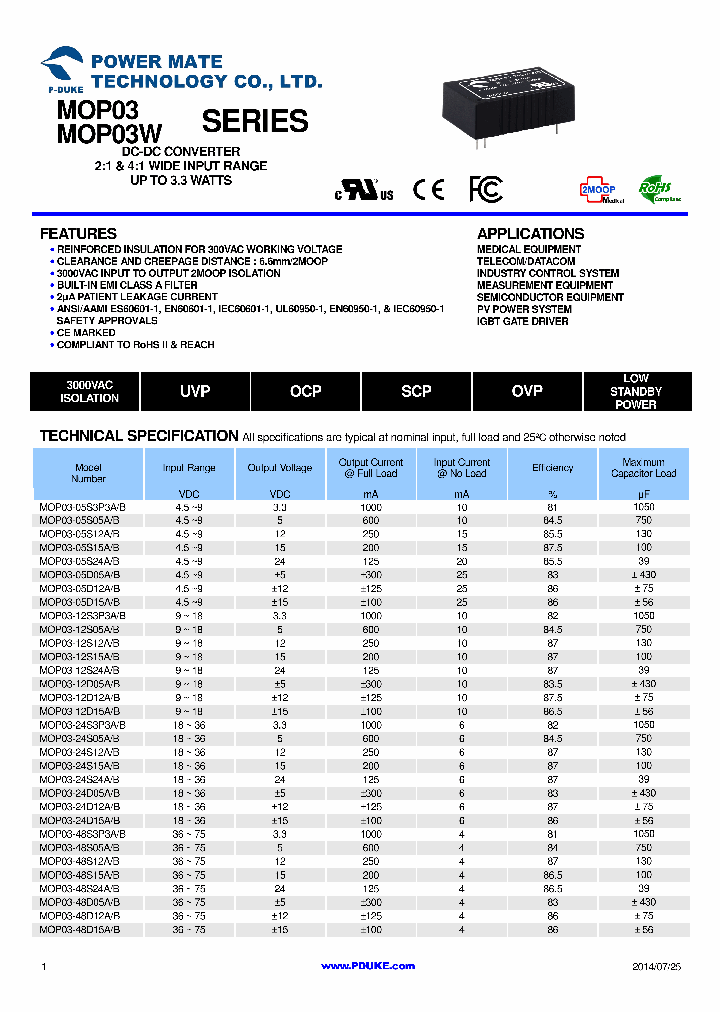 MOP03-12S15A_8793523.PDF Datasheet