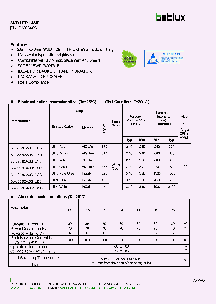 BL-LS3806A0S1UEC_8821421.PDF Datasheet