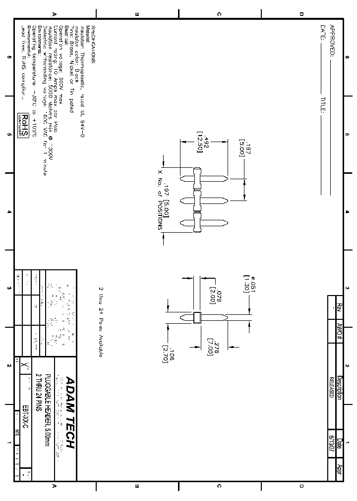 EBT-XX-C_8824067.PDF Datasheet