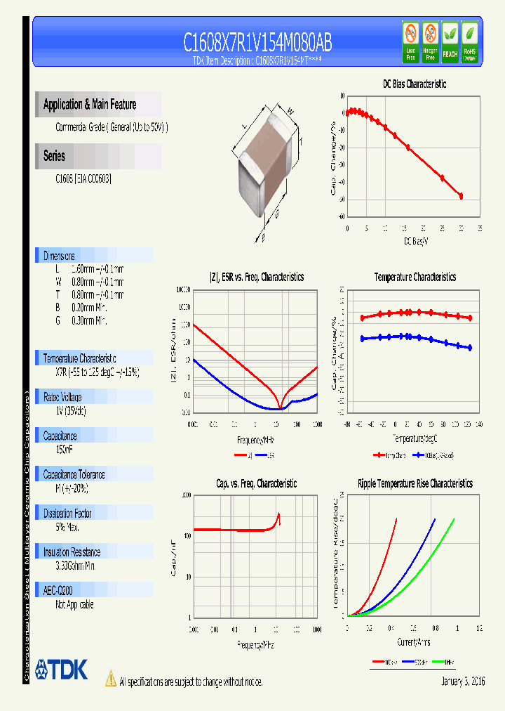 C1608X7R1V154M080AB_8828451.PDF Datasheet