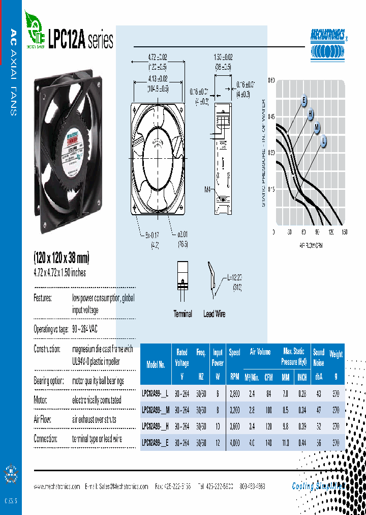 LPC12A99---E_8830164.PDF Datasheet