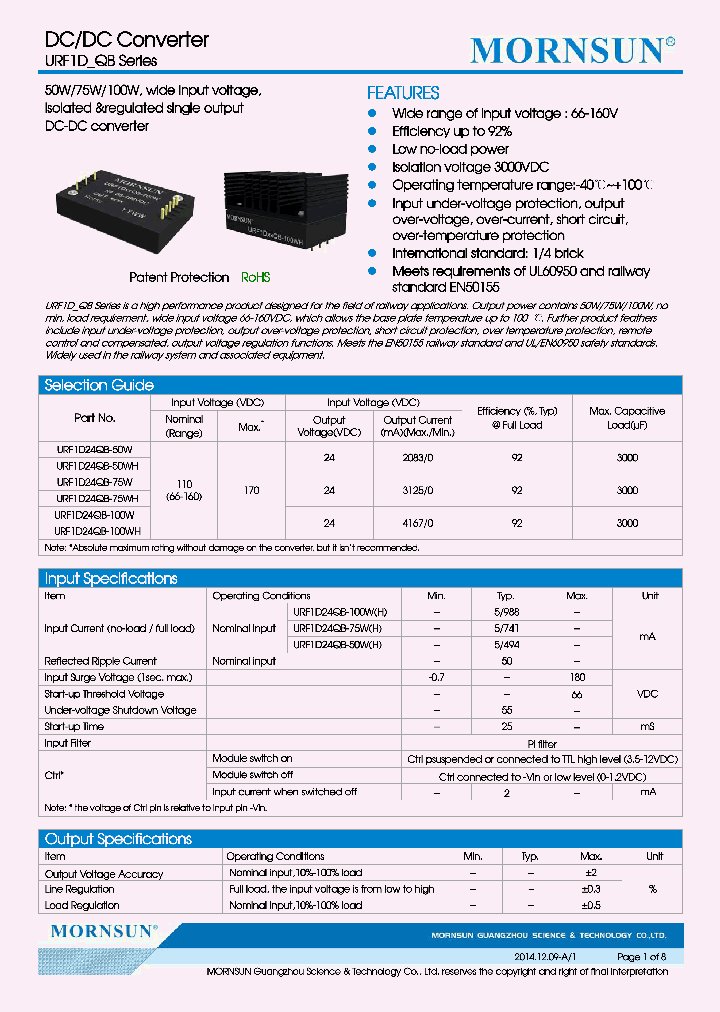 URF1D24QB-50W_8830257.PDF Datasheet