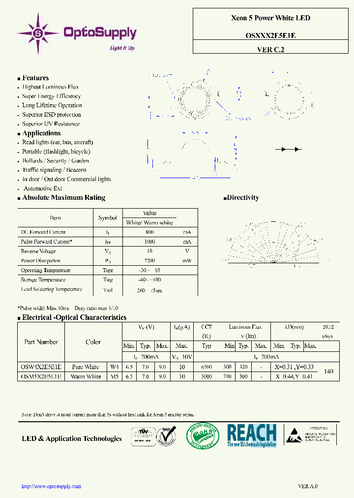 OSXXX2E5E1E-VERC2_8830916.PDF Datasheet